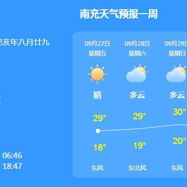 南充天气（南充天气预报30天查询结果）