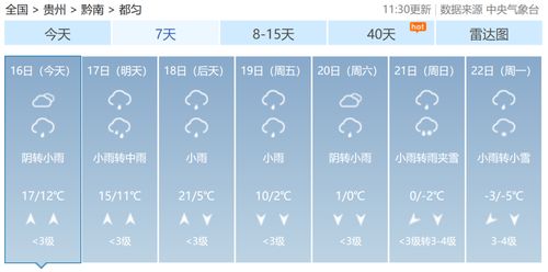 贵州天气预报30天查询（贵州天气预报30天查询结果）