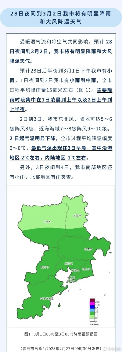 山东青岛天气预报15天（青岛19号的天气预报）