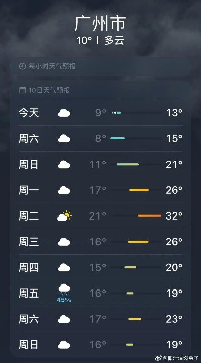 广州天气30天预报（广州天气30天预报查询结果）