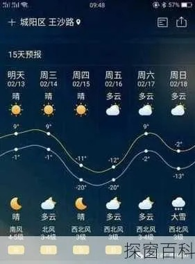 威县天气预报，春日晴好，气温回升，适宜出行