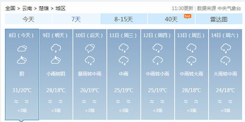 未来两小时下雨情况，精准预测如何改变我们的日常节奏