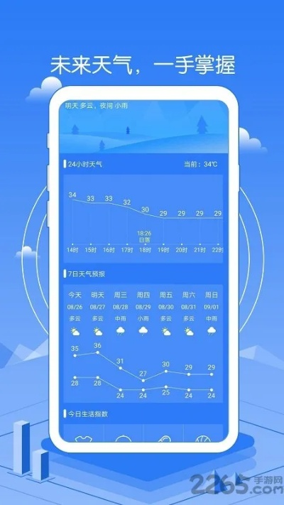 准点天气预报下载，精准掌握每一刻，出行生活更从容