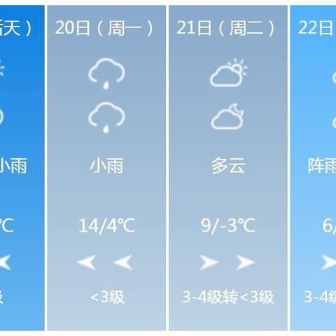 吉林天气预报15天，掌握天气变化，从容规划每一天