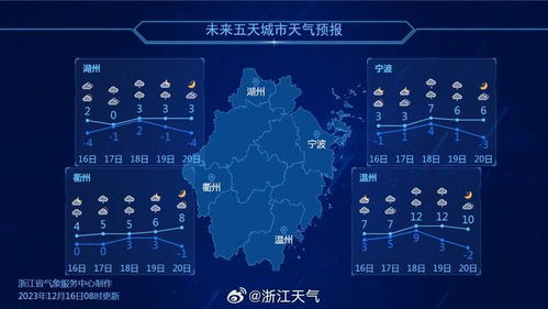 河南天气预报一周7天,晴雨交替,气温起伏需留意 河南天气预报一周7天,晴雨交替,气温起伏需留意