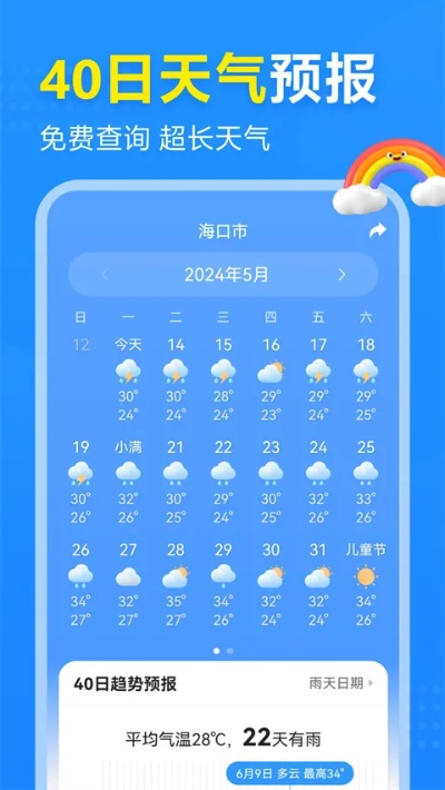 2345天气预报查询,指尖轻点,天气尽在掌握 2345天气预报查询,指尖轻点,天气尽在掌握