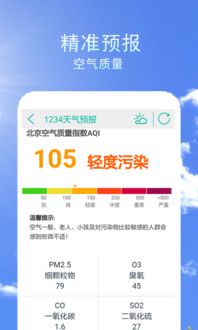 15天天气预报,为何下载安装,比看天吃饭更靠谱? 15天天气预报,为何下载安装,比看天吃饭更靠谱?