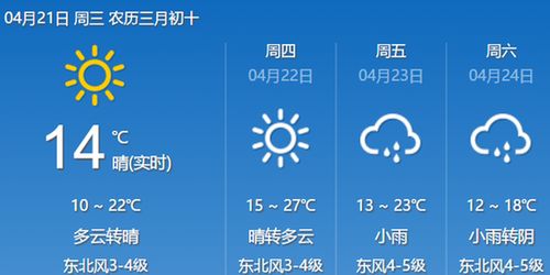 义乌天气预报,一页风云,半城晴雨 义乌天气预报,一页风云,半城晴雨