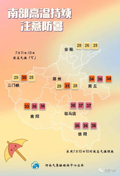 河南局地将迎大暴雨,防汛形势严峻需警惕 河南局地将迎大暴雨,防汛形势严峻需警惕
