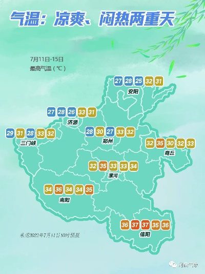 河南局地将迎大暴雨,防汛形势严峻需警惕 河南局地将迎大暴雨,防汛形势严峻需警惕