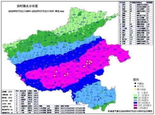 河南将迎强降水天气，防汛警钟再度敲响
