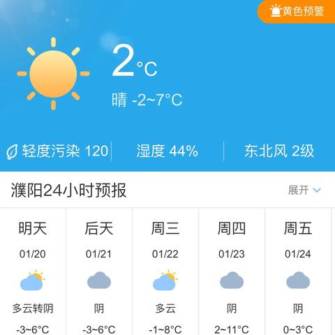 河南未来一周天气预报查询，冷暖交替，出行需留意