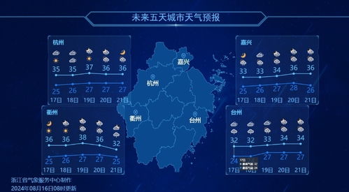 江西南昌天气预报，明日晴转多云，后天起雷阵雨来袭