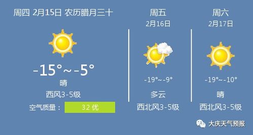 大庆天气预报15天查询,掌握未来天气,从容安排生活 大庆天气预报15天查询,掌握未来天气,从容安排生活