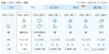 山西运城天气预报15天查询，掌握未来天气，从容安排生活