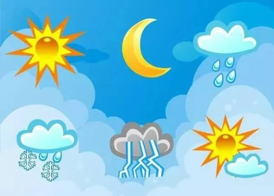 成都未来15天天气预报，晴雨交替，气温逐步回升