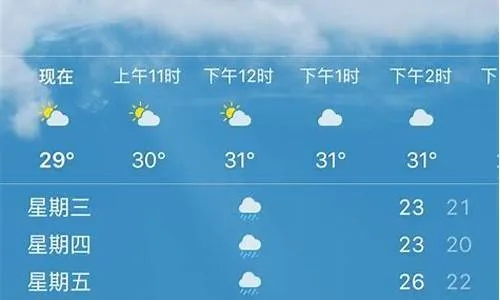 辉县天气预报,今日晴好,明日有雨,请注意天气变化 辉县天气预报,今日晴好,明日有雨,请注意天气变化