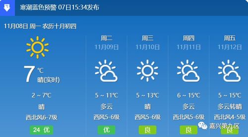 指尖上的风云，探寻最准的24小时天气预报背后的科学与温度