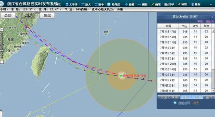 台风路径实时发布系统,科技抗灾的千里眼 台风路径实时发布系统,科技抗灾的千里眼